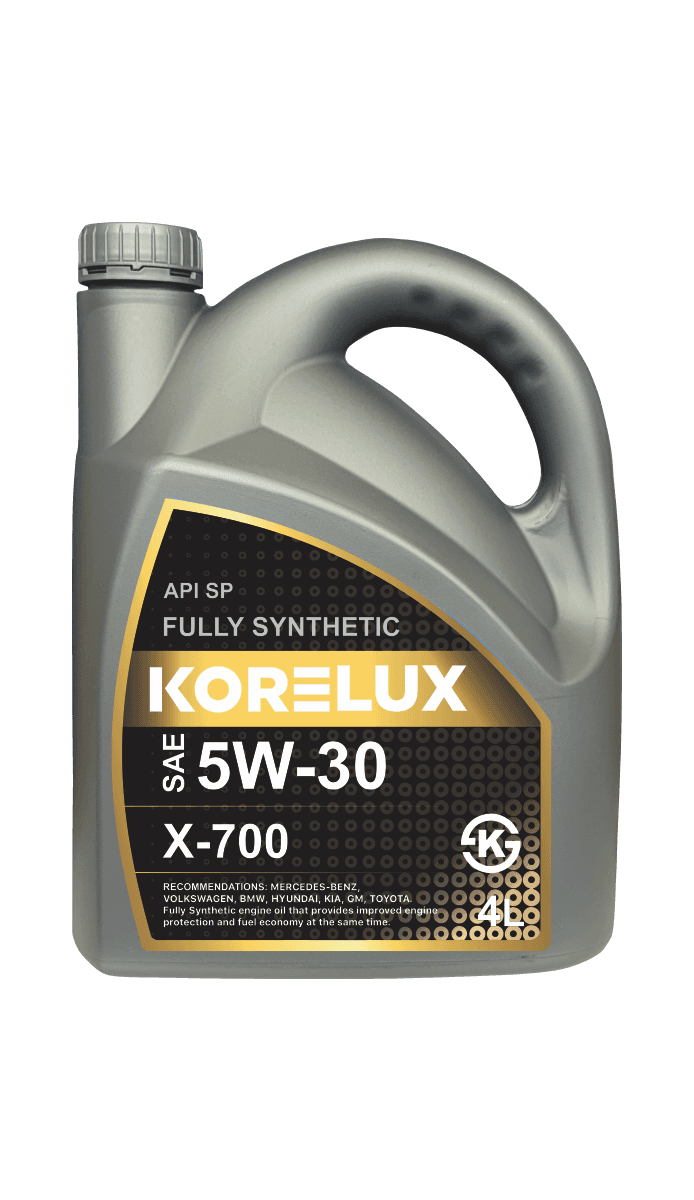 Korelux